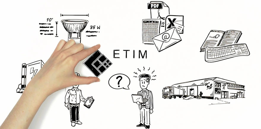 ETIM, en internationell egenskapsmodell för tekniska produkter